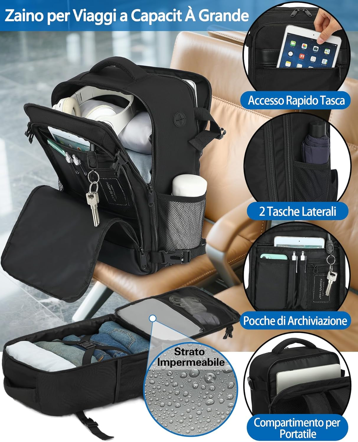 Zaino Ryanair 40X20X25 Da Viaggio Aereo Bagaglio a Mano 20L Borsa Da Cabina per Uomo E Donna, Lavoro, Trekking, Scuola, 14 Pollici Porta PC Dayback Nero