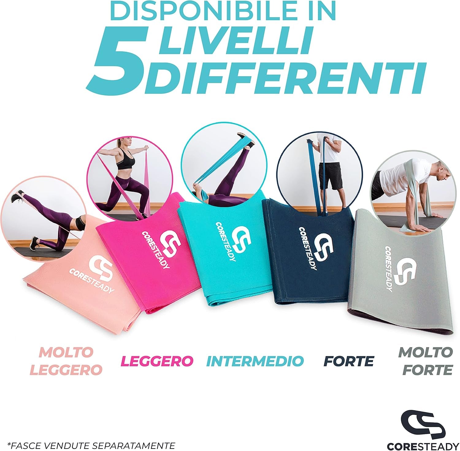 Elastico Fitness Pilates - Fasce Elastiche Fitness Fisioterapia E Yoga - Elastici Palestra per Forza - Set Elastici Fitness Con E-Guida Gratuita
